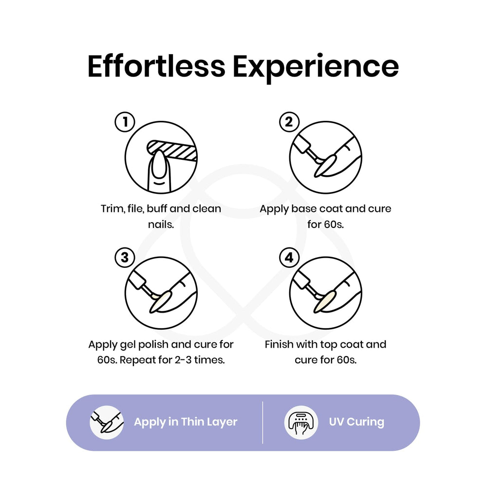 Beetles DIY nail art setup enables salon quality results