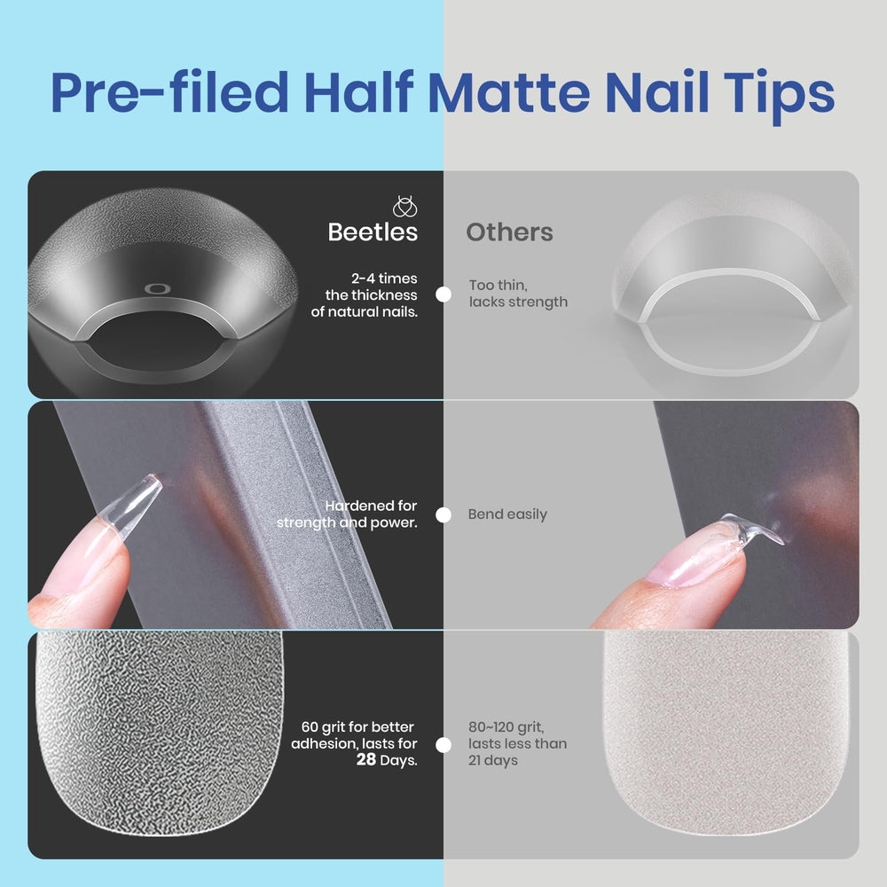 Beetles Etch-X 5-in-1 Nail Glue Gel offers versatile nail bonding