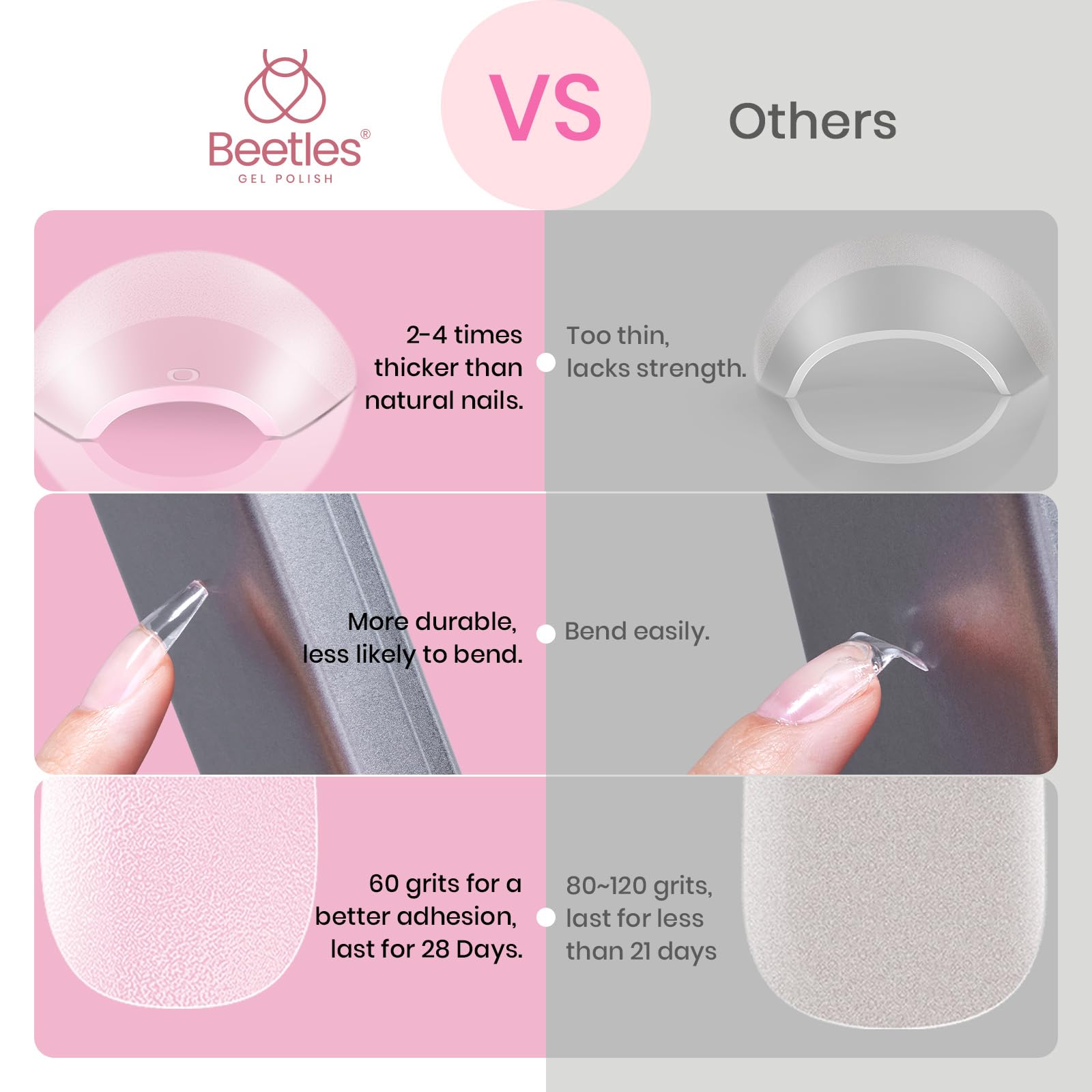 Beetles Etch X no shaping needed for faster DIY nails