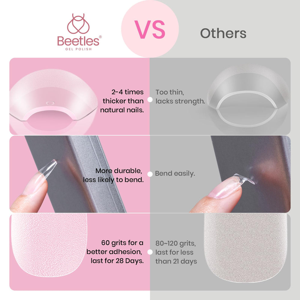 Beetles Etch X no shaping needed for faster DIY nails