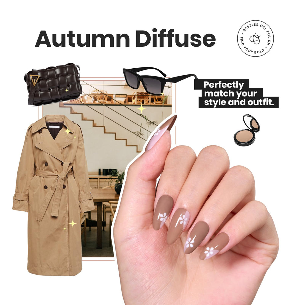 Beetles Gel Polish glossy finish swatch highlights high-gloss shine.