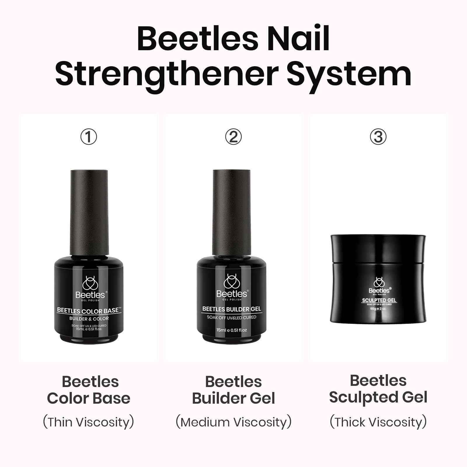 Beetles gap filling and overlays create seamless nail base.