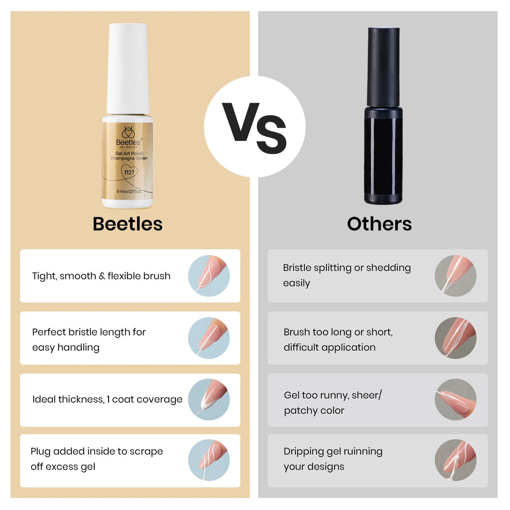 Beetles Gel Liner 3D Nail Art enables dimensional designs with rich metallic color.