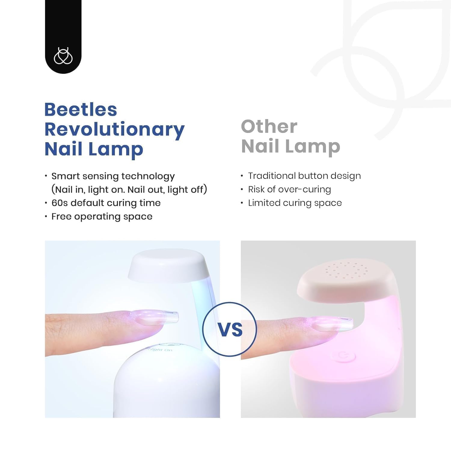 Beetles Gel Nail Kit 5-in-1 glue gel for adhesion and accents.