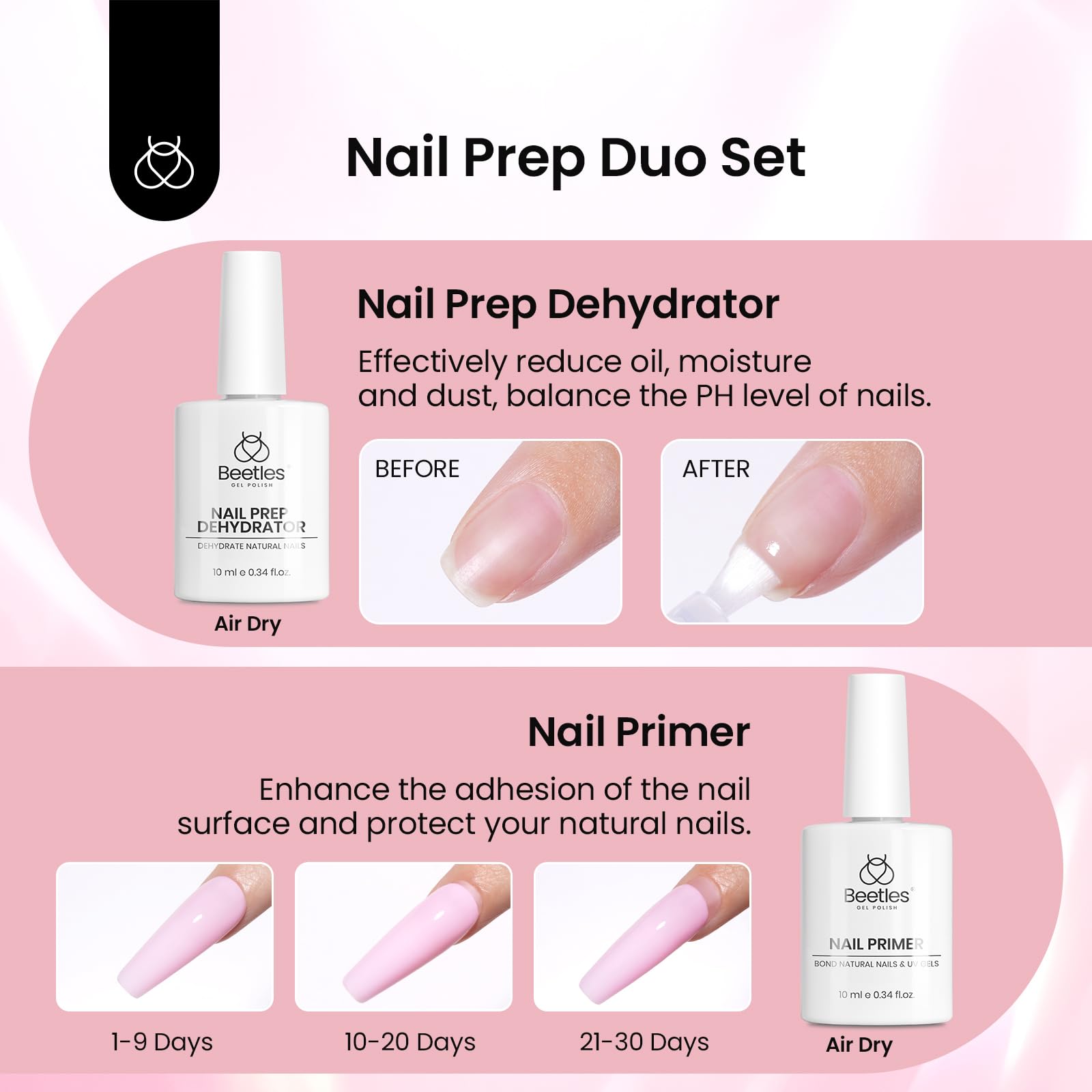 Beetles Gel Nail Kit nail glue tube for precise application