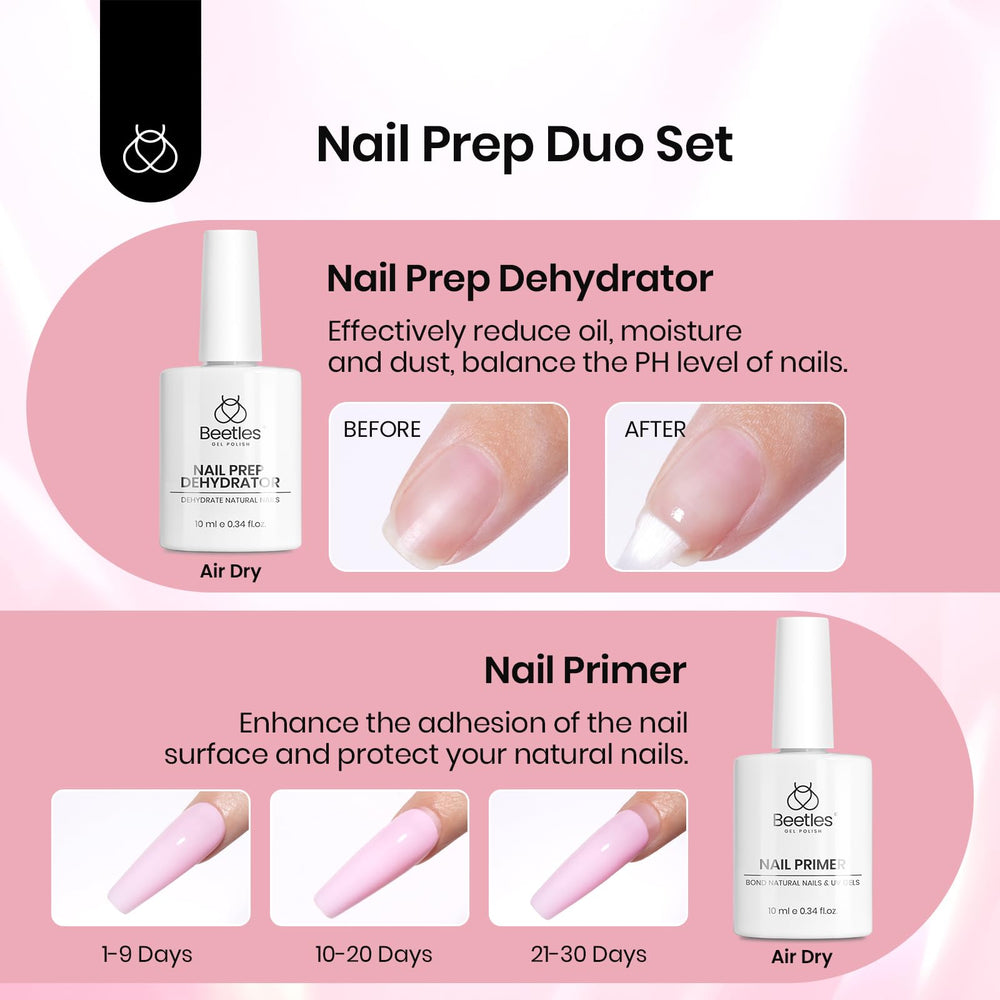 Beetles Gel Nail Kit nail primer for longer-lasting base adhesion and shine.