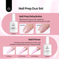 Beetles Gel Nail Kit nail primer for longer-lasting base adhesion and shine.