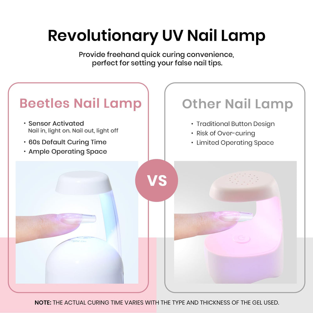 Beetles Gel Nail Kit solid nail glue tube for easy, mess-free application.