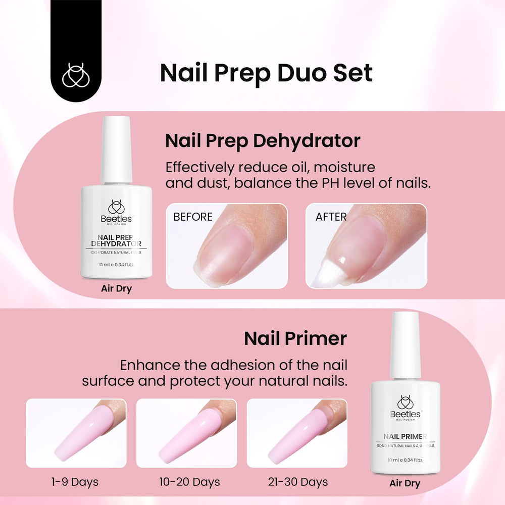 Beetles Gel Nail Kit 12-size coffin tips for precise finger fit.
