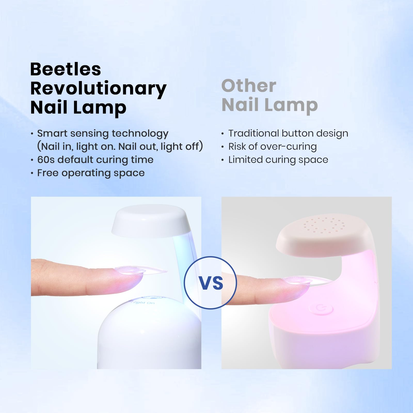 Beetles kit includes 120cm USB cable for flexible setup