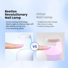 Beetles kit includes 120cm USB cable for flexible setup