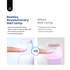 Beetles Gel Nail Kit: UV LED lamp for fast at-home curing