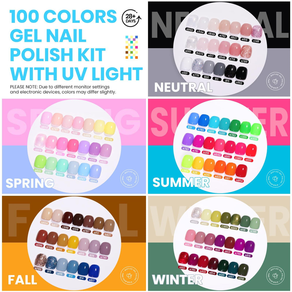 Beetles Gel Nail Polish Kit base and top coats deliver lasting shine.