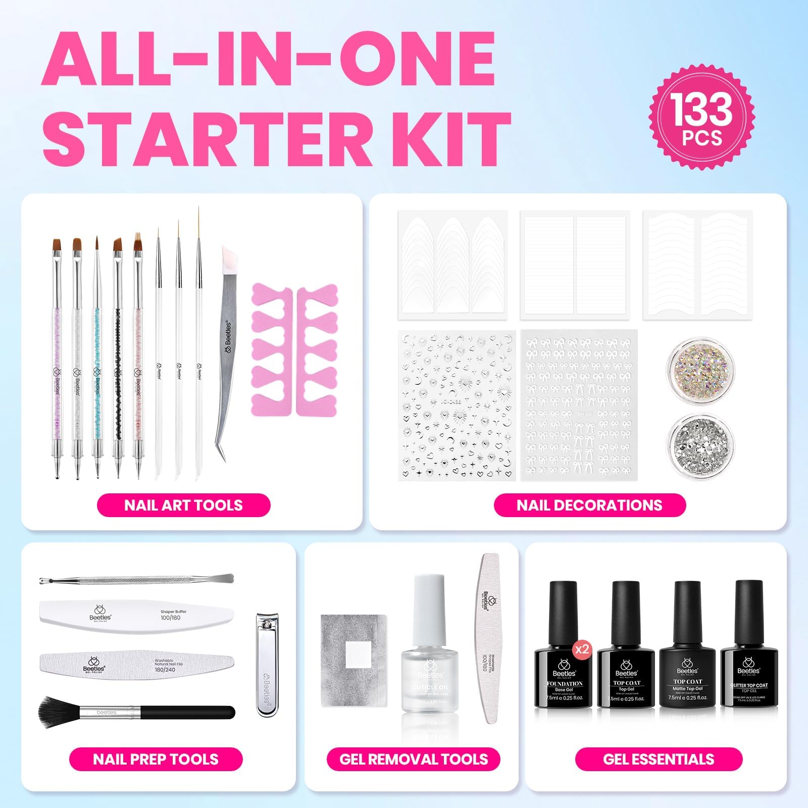 Beetles Gel Nail Polish Kit professional nail lamp ensures even curing.