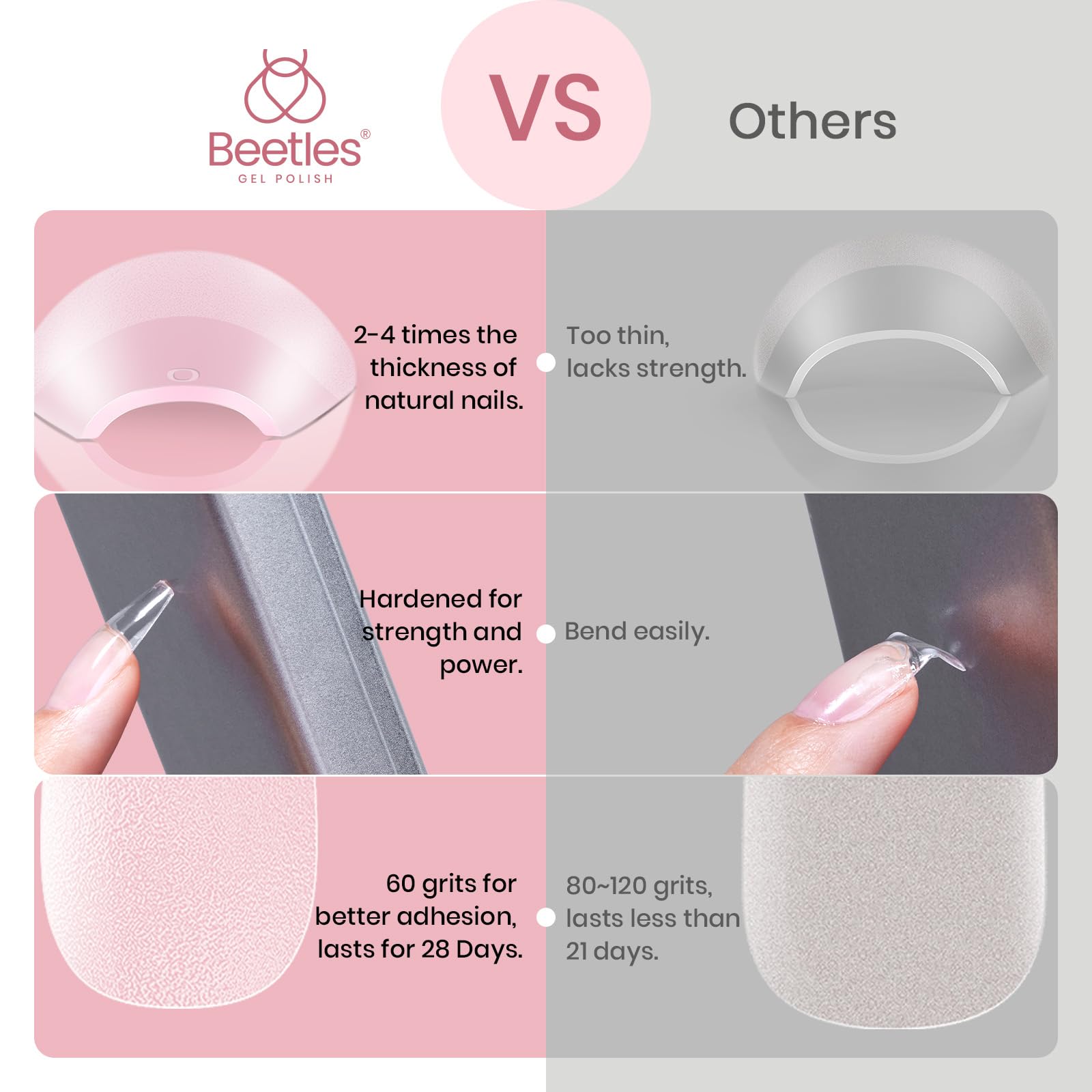 Beetles Gel Nail Tips premium PMMA Etch-X for lasting wear.