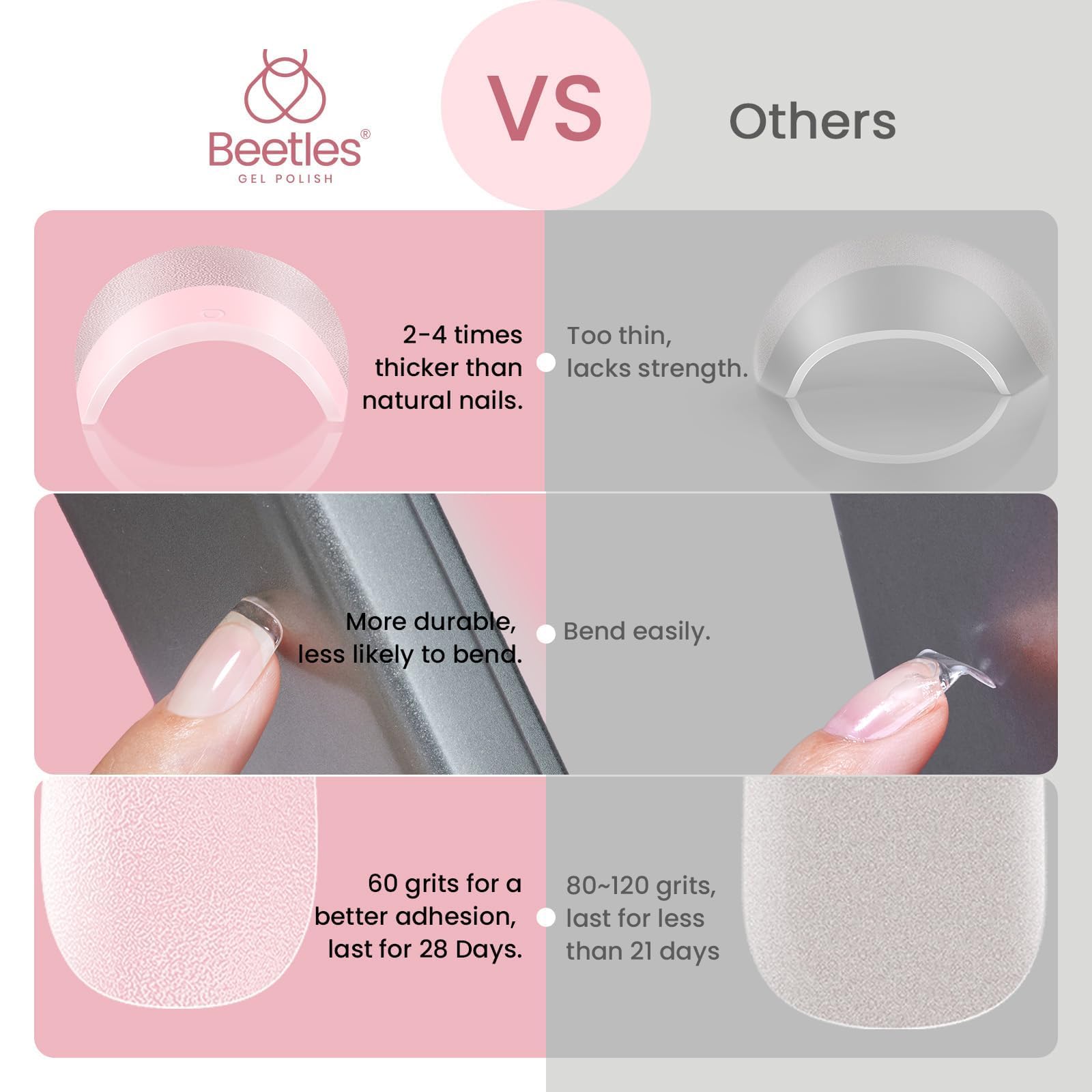 Beetles Home DIY manicure set for quick at-home fashion.