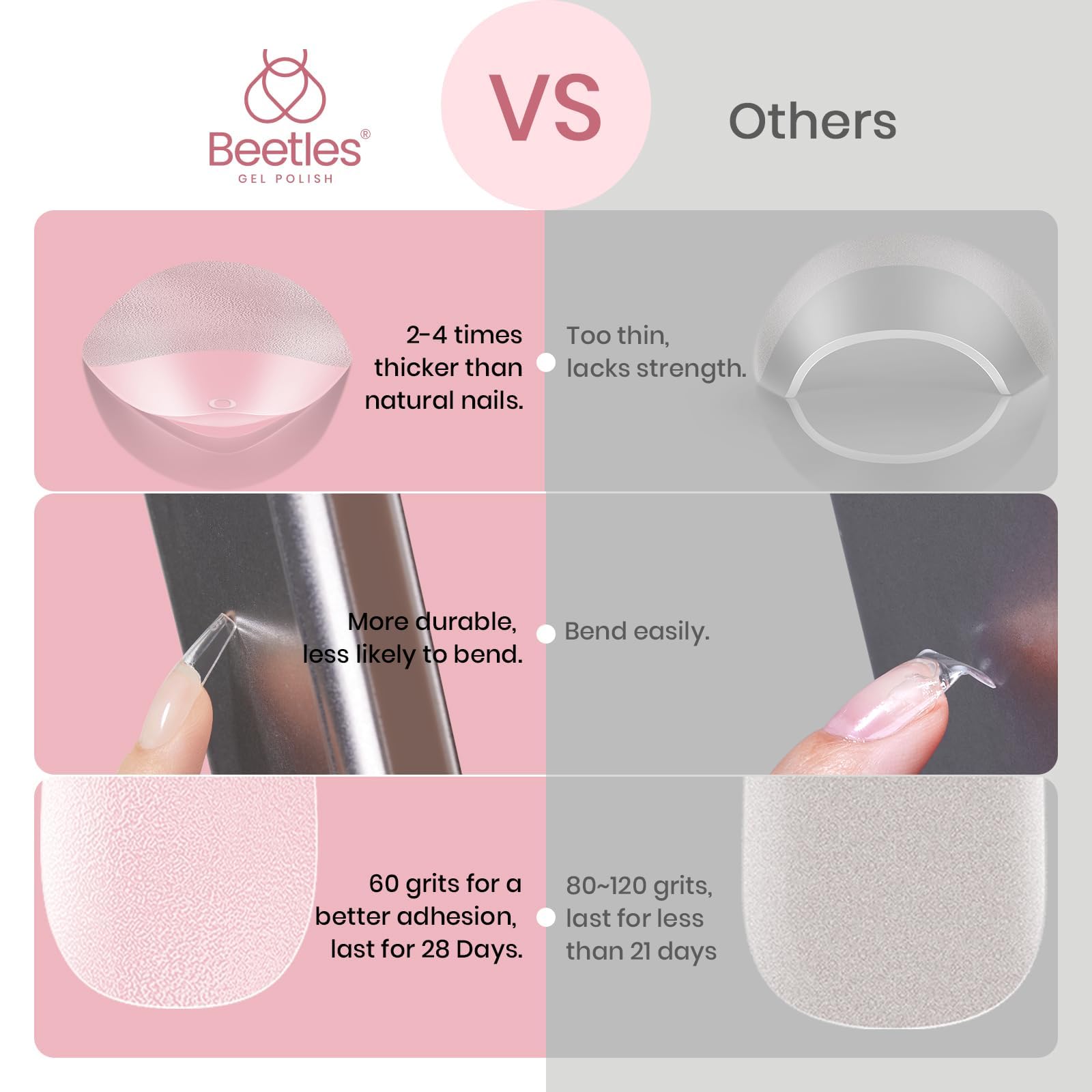 Beetles Gel Nail Tips inside-etched for easier adhesion and prep.