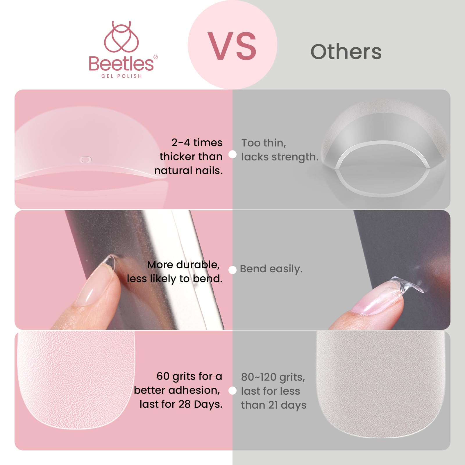 Beetles Gel Nail Tips Pre-Shaped No Shaping Needed for faster manicures