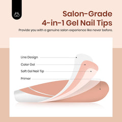 Beetles Gel Nails 16-size range demonstrates customized fit for nails