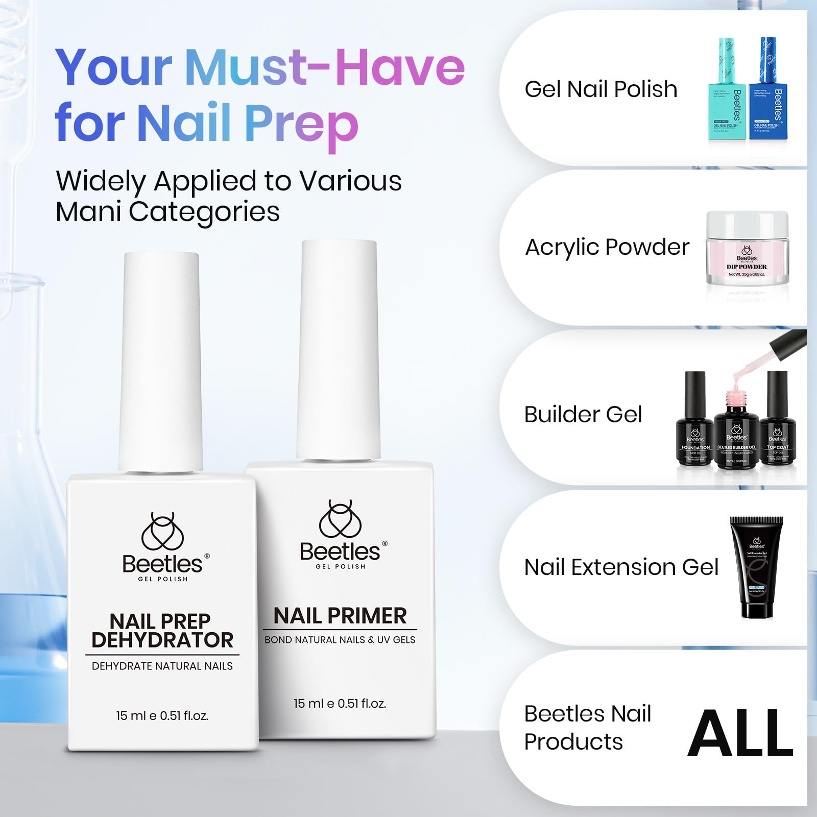 Beetles Gel Nails After Prep showing strong adhesion and even color