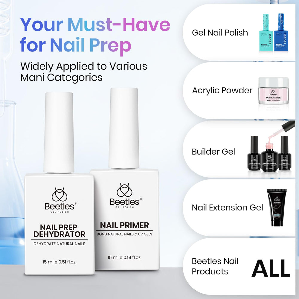 Beetles Gel Nails After Prep showing strong adhesion and even color