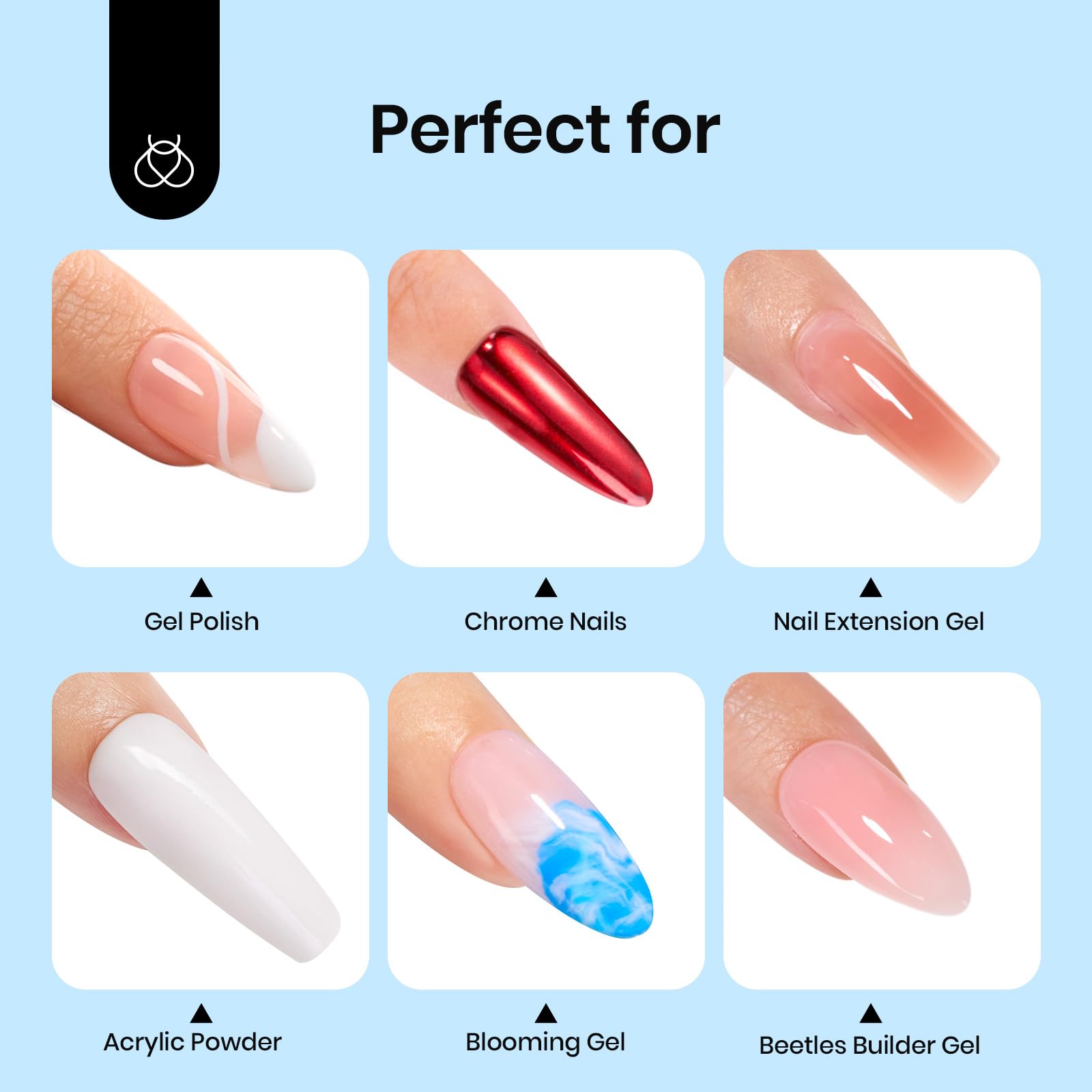 Beetles Gel Polish top coat kit for easy everyday use and quick touch-ups.