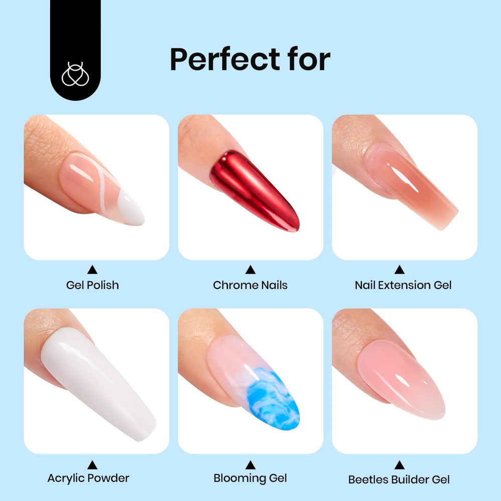 Beetles Gel Polish top coat kit for easy everyday use and quick touch-ups.
