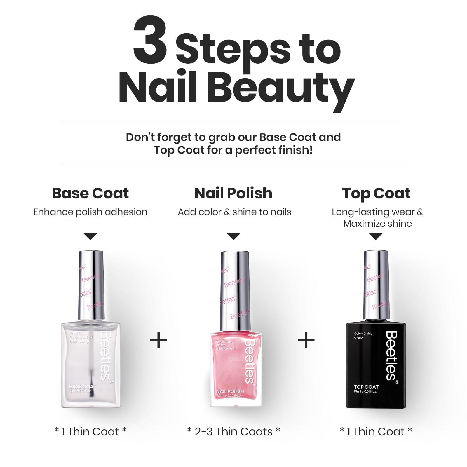 Beetles Gel Polish durability test nails look smooth over days.