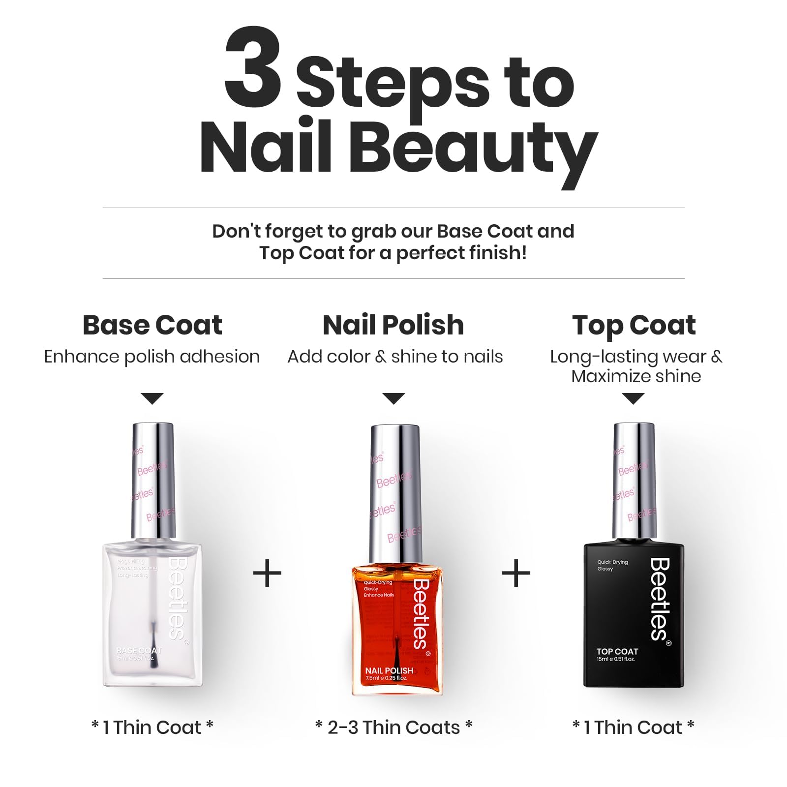 Beetles Gift-ready packaging for nail lovers and gifting occasions