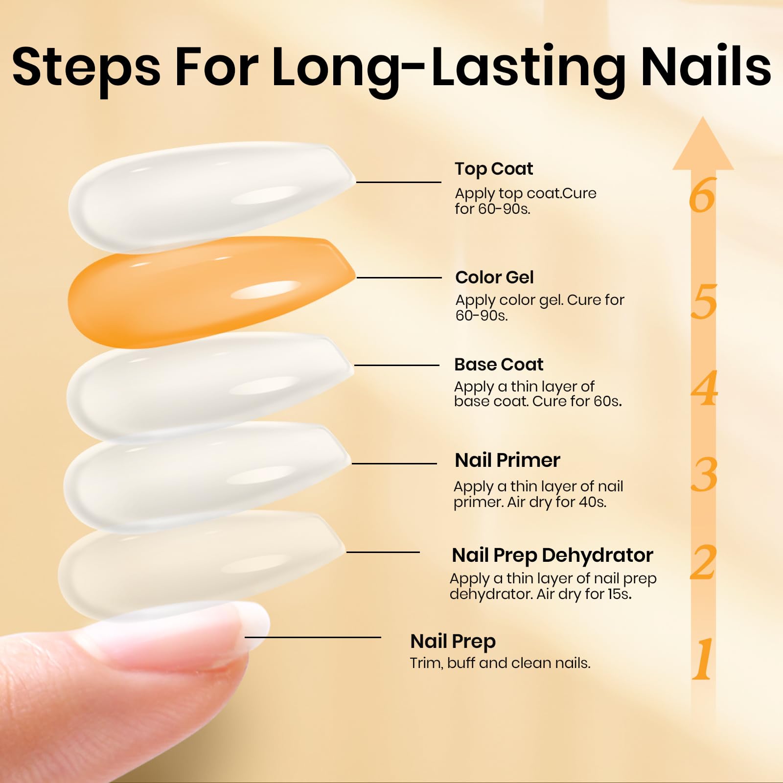 Beetles nail art collection shows versatile options for gel and acrylic