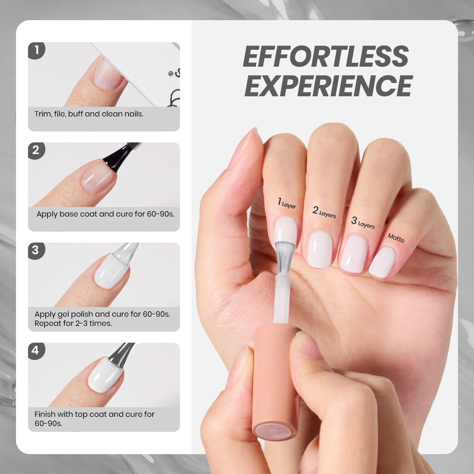 Beetles gel polish packaging and cap for travel-friendly use