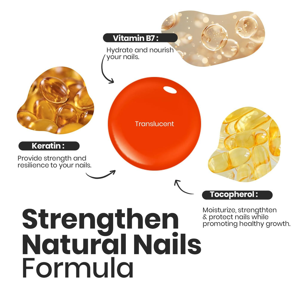 Beetles Gel Polish quick-dry formula demonstrating long-lasting shine