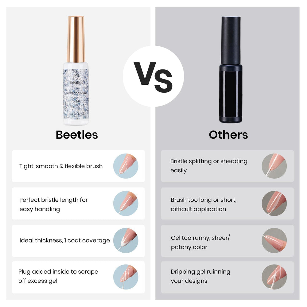Beetles Silver Glitter Liner for ombre and gradient silver effects
