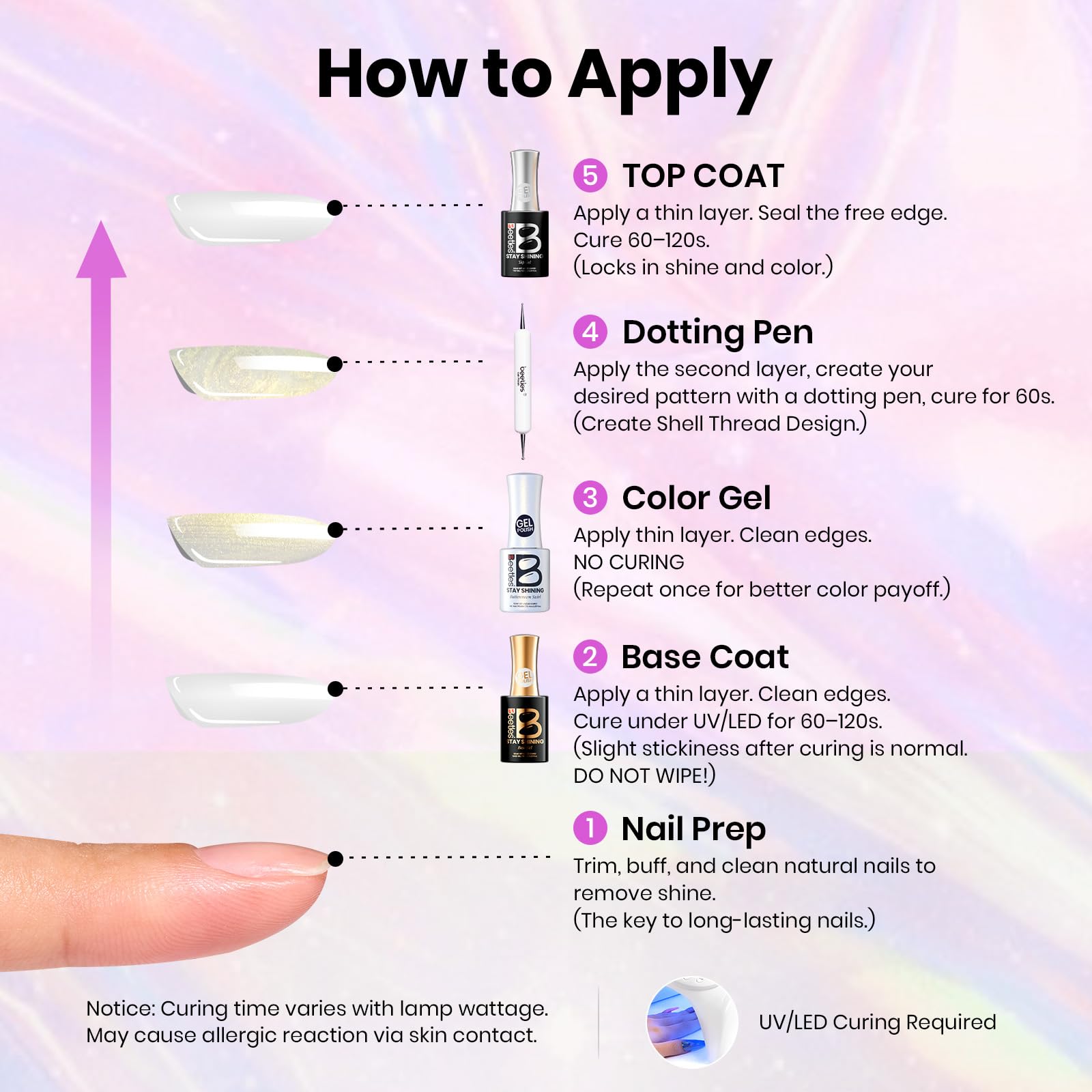 Beetles Soak-off UV gel delivers salon-like results at home.