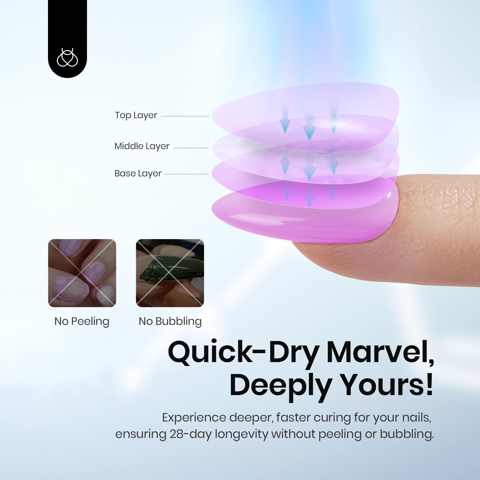 Beetles Gel Polish UV LED Nail Lamp with timer button for easy sessions