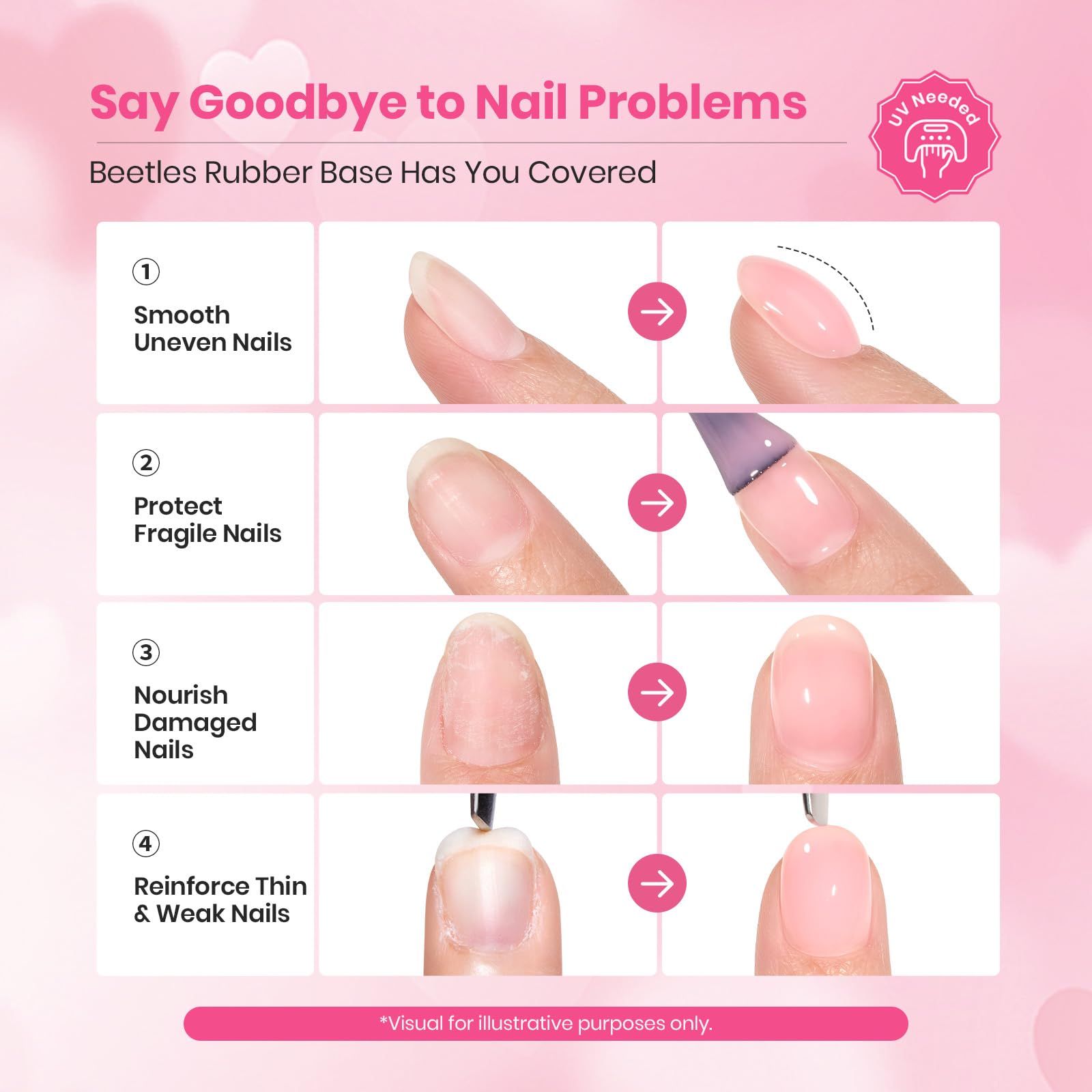 Beetles Nail Art kit with beginner-friendly design inspiration for DIY nails.