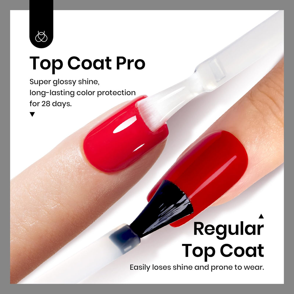 Beetles Gel Top Coat under LED light demonstrates fast cure and durable finish