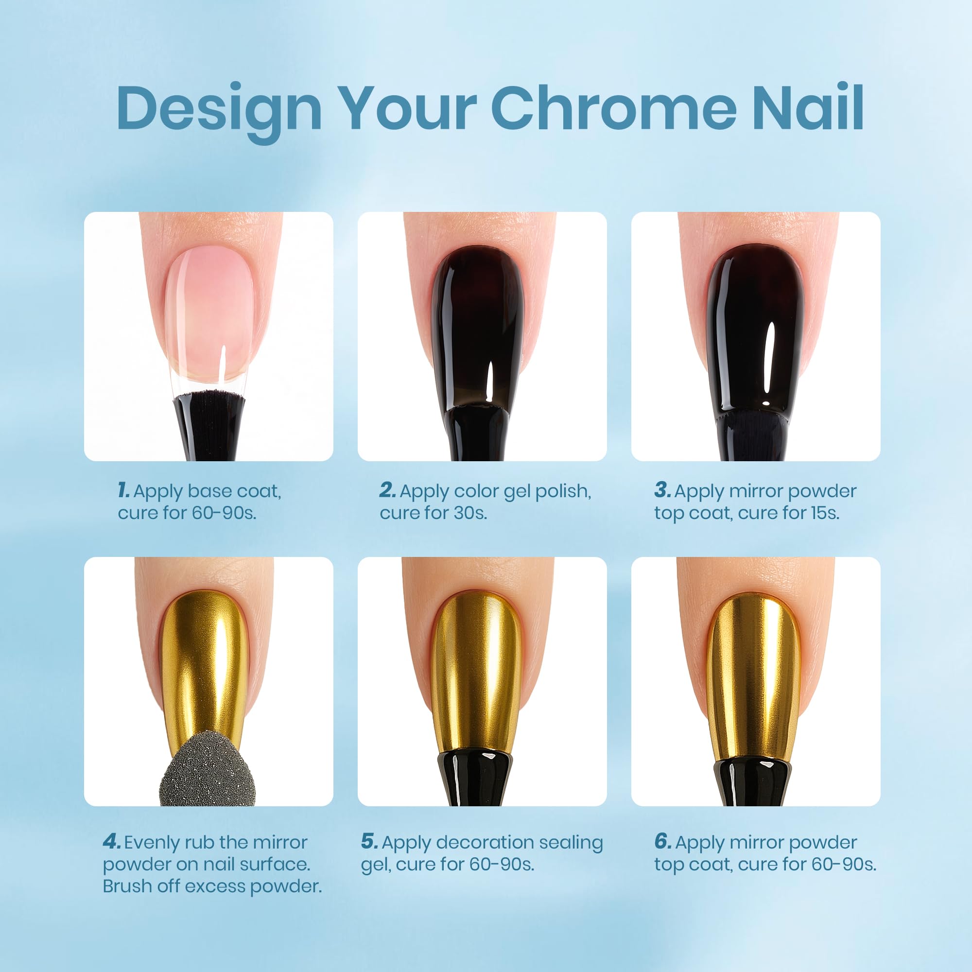 Beetles Gel Top Coat offers a low-odor formula during use.