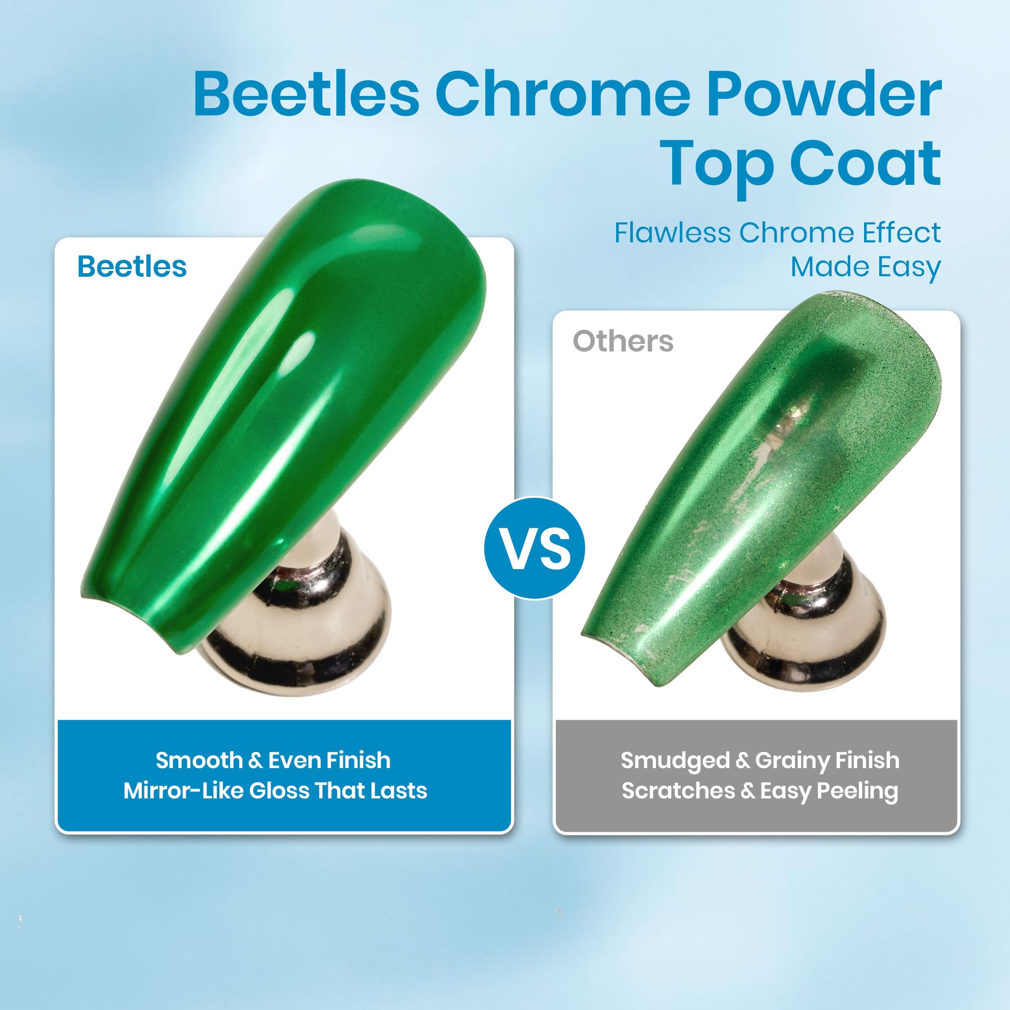 Beetles Gel Top Coat no wipe seals chrome powder with durable shine protection.