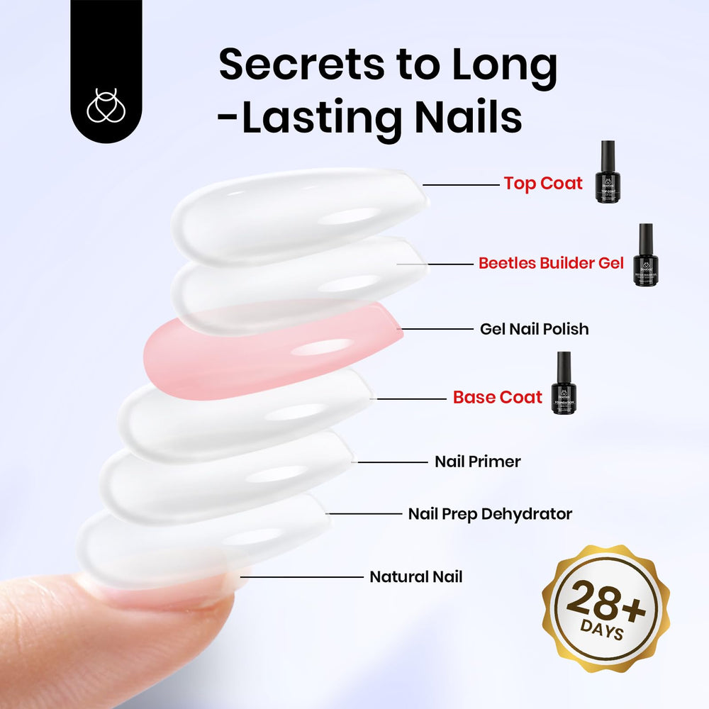 Beetles gift-pack packaging ideal for nail care gifts.