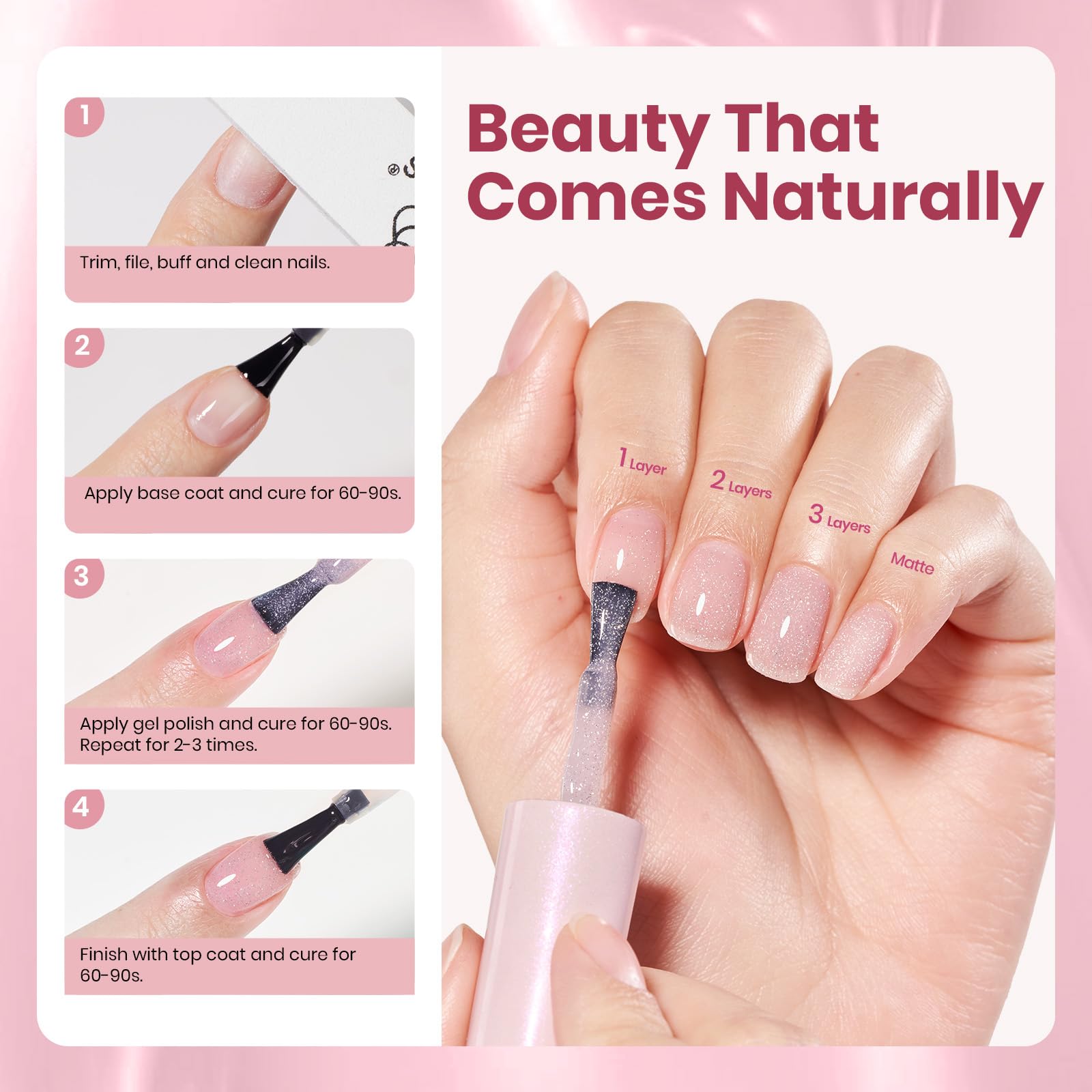 Beetles Glitter Pink Gel Nail Polish gift-ready packaging for thoughtful beauty present.