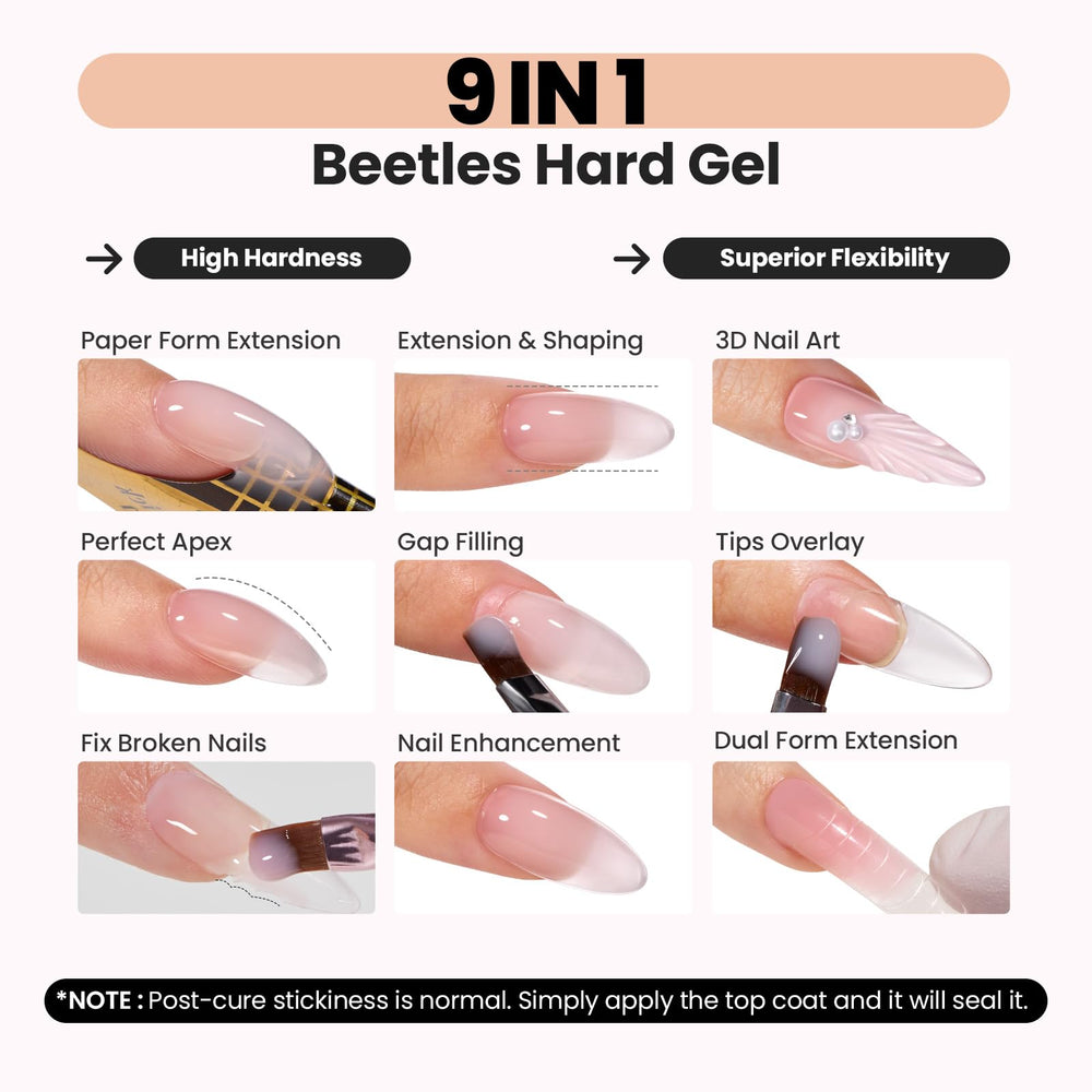 Beetles HEMA-free hard gel close-up highlights safe, comfortable application during curing