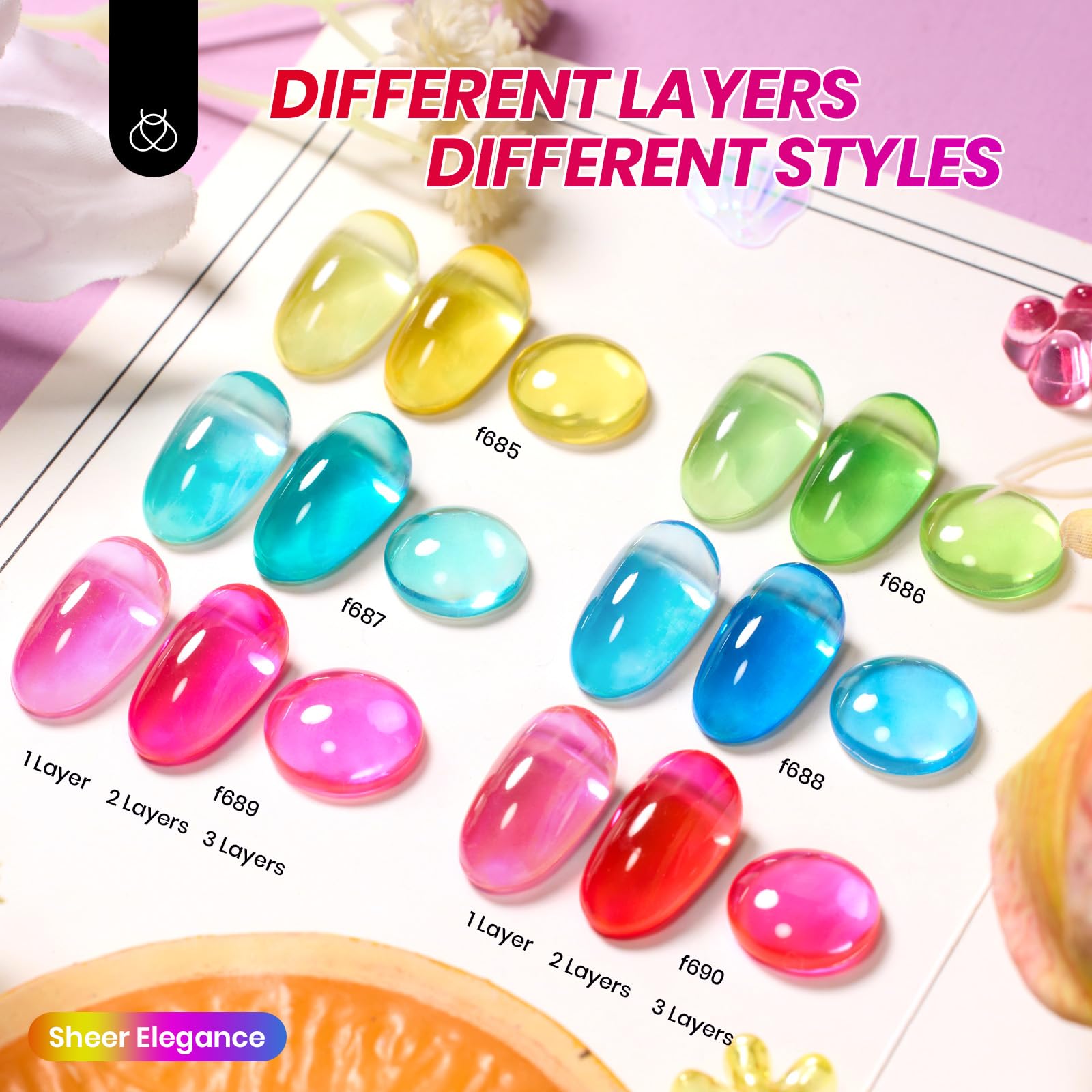 Beetles Jelly Gel Nail Polish Set color close-up shows translucent neon hues