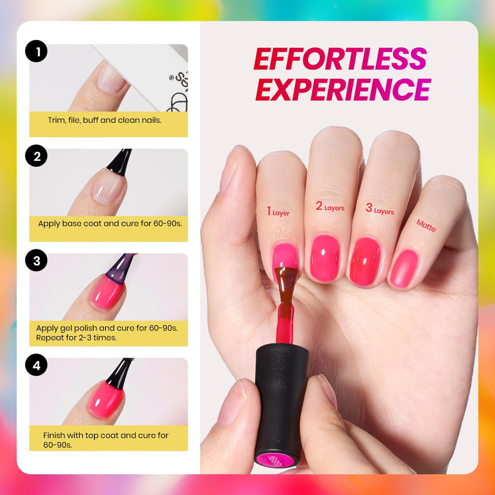 Beetles Jelly Gel Nail Polish Set glossy finish close-up highlights long-lasting shine