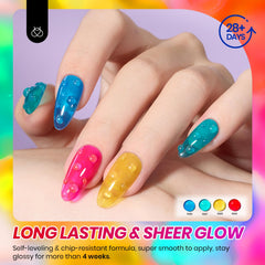 Beetles Jelly Gel Nail Polish Set on nail reveals glassy jelly finish