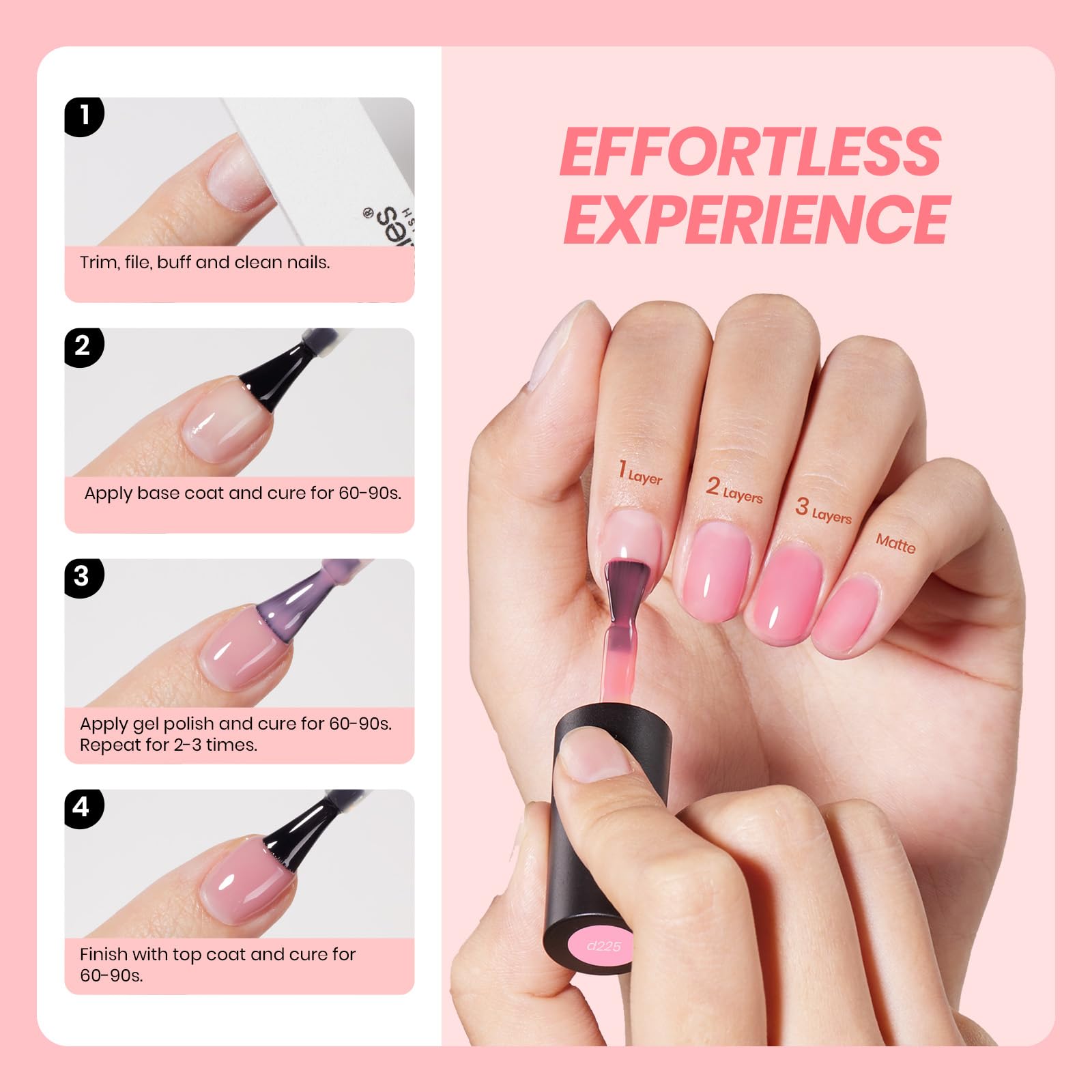 Beetles Peach Gel Polish delivers 28+ days of glossy wear