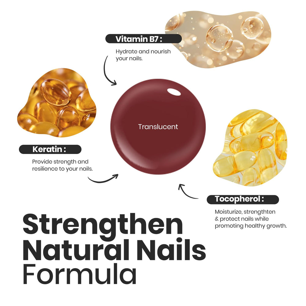 Beetles Jelly contains keratin and vitamins to support stronger nails.