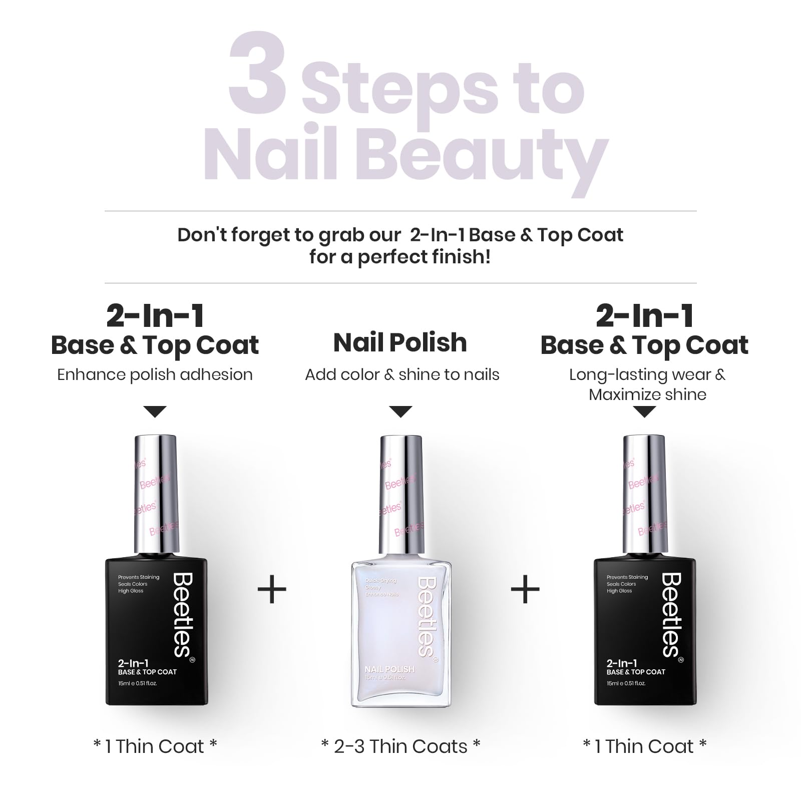 Beetles Jelly White nails-closeup highlighting long-lasting glossy finish