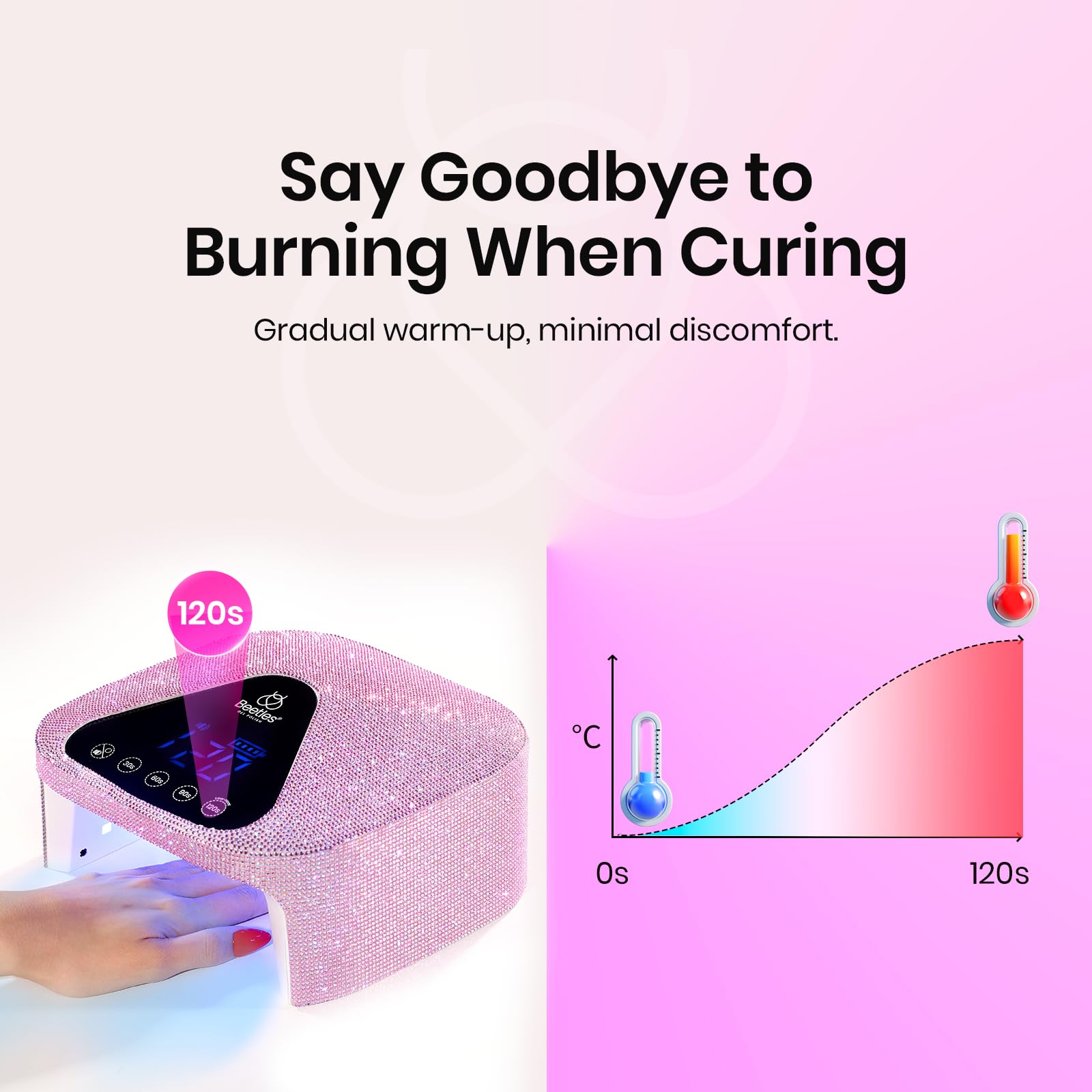 Beetles LED nail dryer with four modes for customization