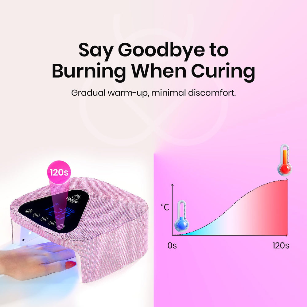 Beetles LED nail dryer with four modes for customization